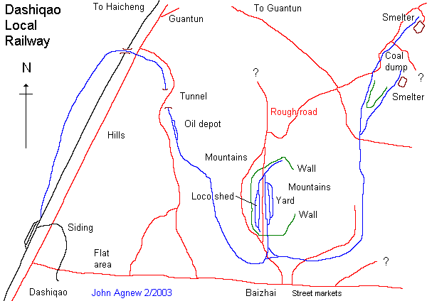 dashiqiao2.gif (10928 bytes)