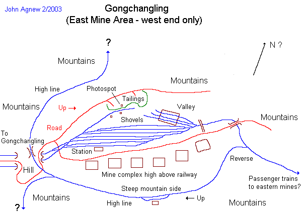 gongchangling.gif (8607 bytes)