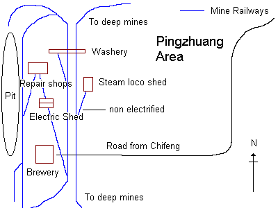 Pingzhuang