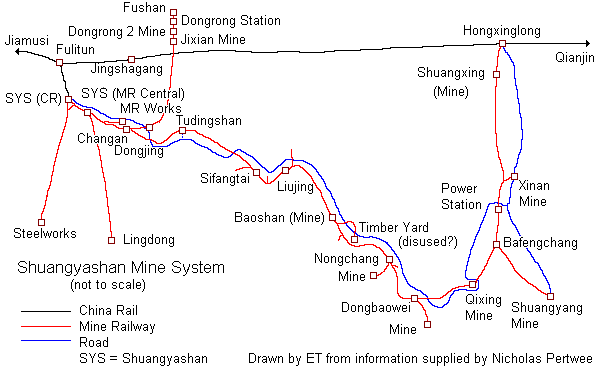 Shuangyashan Map
