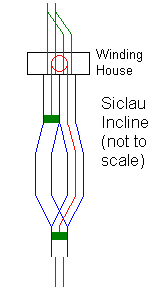 siclau.gif (2932 bytes)